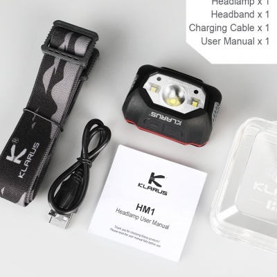 HM1 Headlamp 440 Lumens
