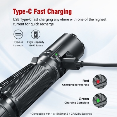 XT2CR PRO LED Flashlight 2100 Lumens