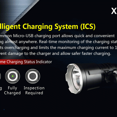 XT11X LED Flashlight 3200 Lumens