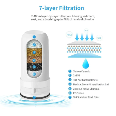 https://www.orquideafashion.pt/product/filtro-purificador-de-agua https://www.orquideafashion.pt/product/filtro-purificador-de-agua