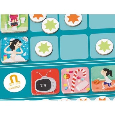 Jogo de Tabela de Recompensas