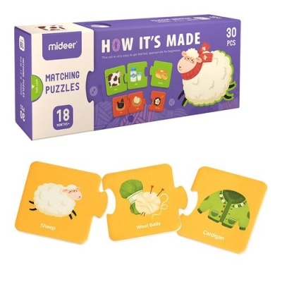 Quebra-Cabeça - Como é Feito?