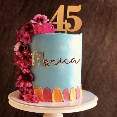 Topo Bolo Número + Aplicação Nome