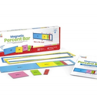 Barra percentagens magnética