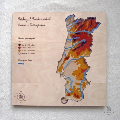 Portugal Continental - Relevo e Hidrografia