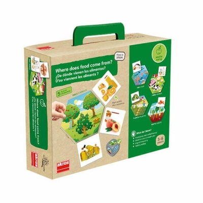 De onde vêm os alimentos