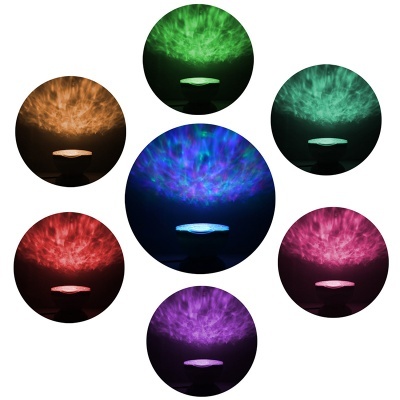 Kit Sensorial Ultimate ? 6 Componentes