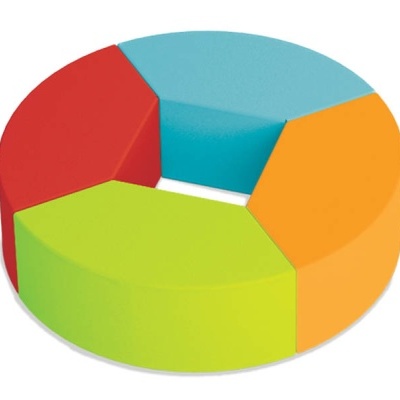 Fresh Snake - Conjunto