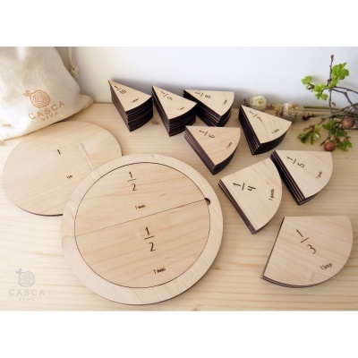 Aprender as fracções