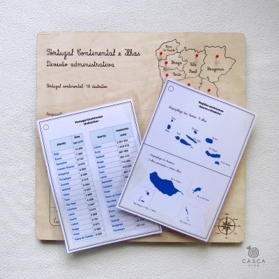 Portugal Continental e Ilhas - Divisão Administrativa