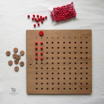 Tabuleiro da multiplicação