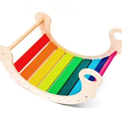 Arco de Aprendizagem