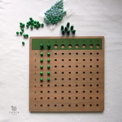 Tabuleiro da divisão