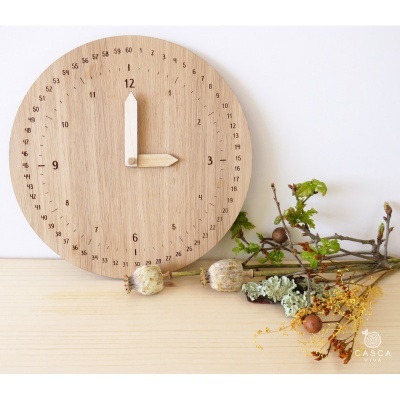 Relógio de Aprendizagem