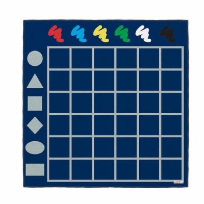 Tapete Classificação – Grelha de Dupla Entrada