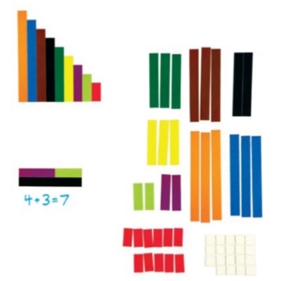 Conjunto magnético de Barras de Cuisenaire