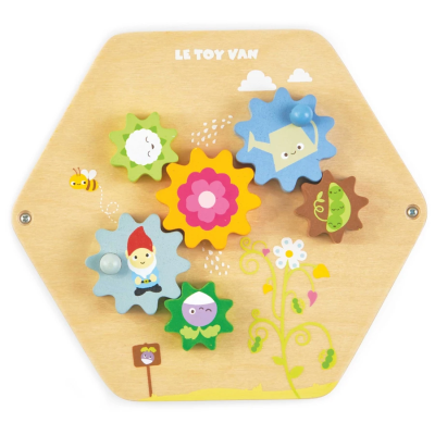 Gears Activity Tile