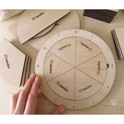 Quantos minutos tem uma hora?