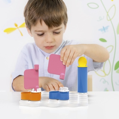 Labolud® Découverte