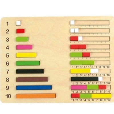 Set de 2 Tabuleiros de barras cuisenaire/ frações