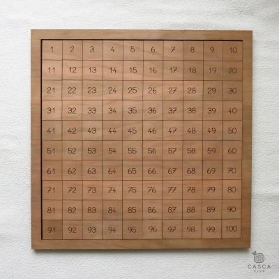 Tabuleiro de contagem 1 a 100