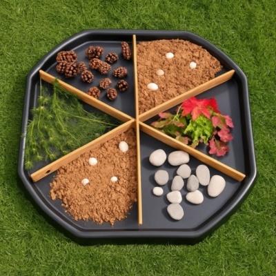 Divisórias para Tuff Tray Tabuleiro Mundo Ativo