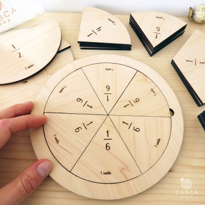 Aprender as fracções