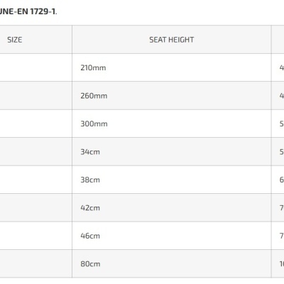 Cadeira Escolar Ina Cadeira Escolar Ina