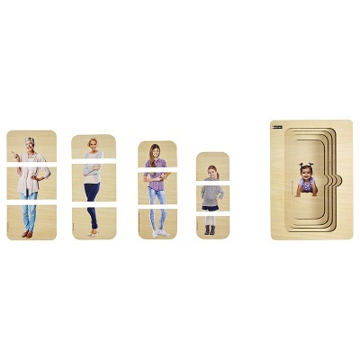 Ciclo de Vida - a Mulher