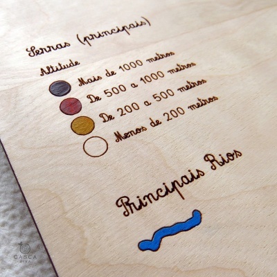 Portugal Continental - Relevo e Hidrografia