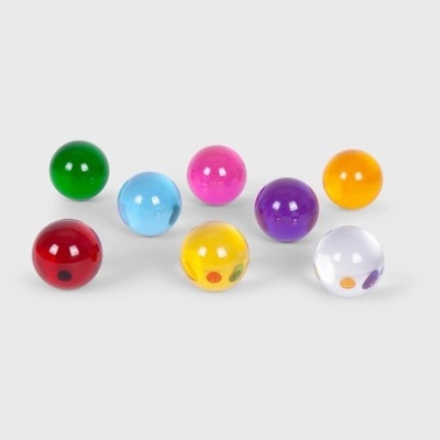 TickiT Esferas de Perceção