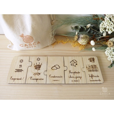 Puzzle - Ciclo da água