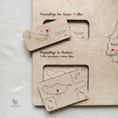 Portugal Continental e Ilhas - Divisão Administrativa