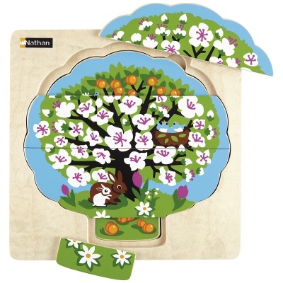 As quatro estações