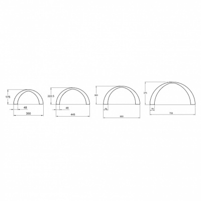 Semiesferas de equilíbrio