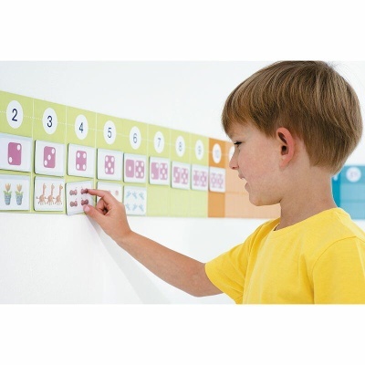 Conjunto Banda numérica magnética