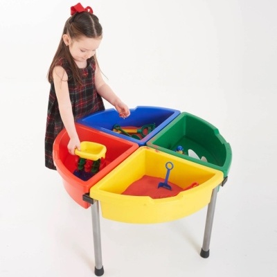 Tabuleiro de Exploração Circular