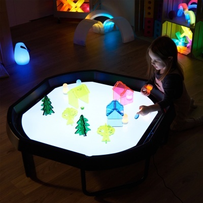 Painel de Luz para Tuff Tray Tabuleiro Mundo Ativo