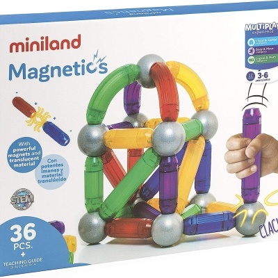 Magnetics