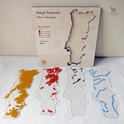 Portugal Continental - Relevo e Hidrografia