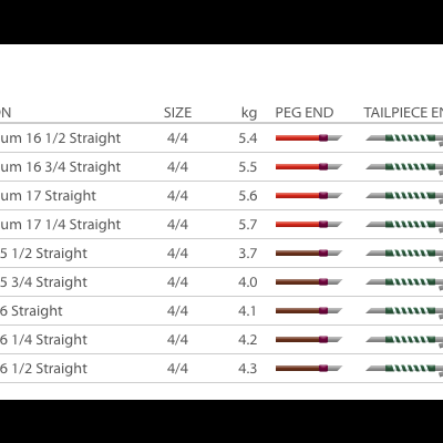 Olive Stiff - Violino