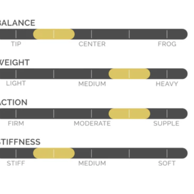 Codabow - Infinity - CB - Alemão