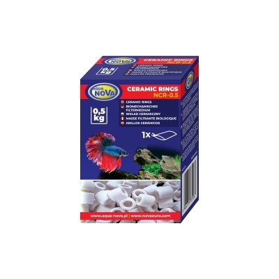 Cerâmicas Aqua Nova