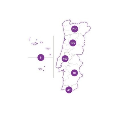 Mapa de Portugal com números em círculos roxos