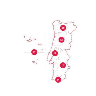 Mapa de Portugal com pontos vermelhos e números especificados.