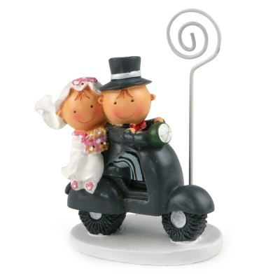 Suportes e Identificadores