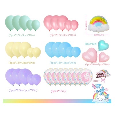 Kit aniversário Unicorn