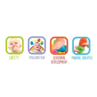 Quatro ícones coloridos com imagens e texto sobre segurança, imaginação, desenvolvimento sensorial e habilidades manuais