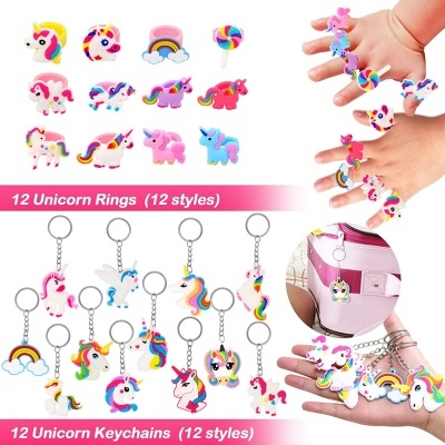 Lembranças aniversário Unicorn