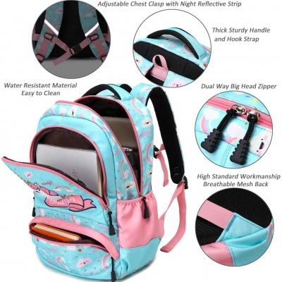 Pack Escolar Unicórnio blue